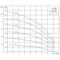 Grundfos Submersible Pump, 22SQE10-190, 200-240V, 82 psi at 22 GPM 96160200 - alternate 3
